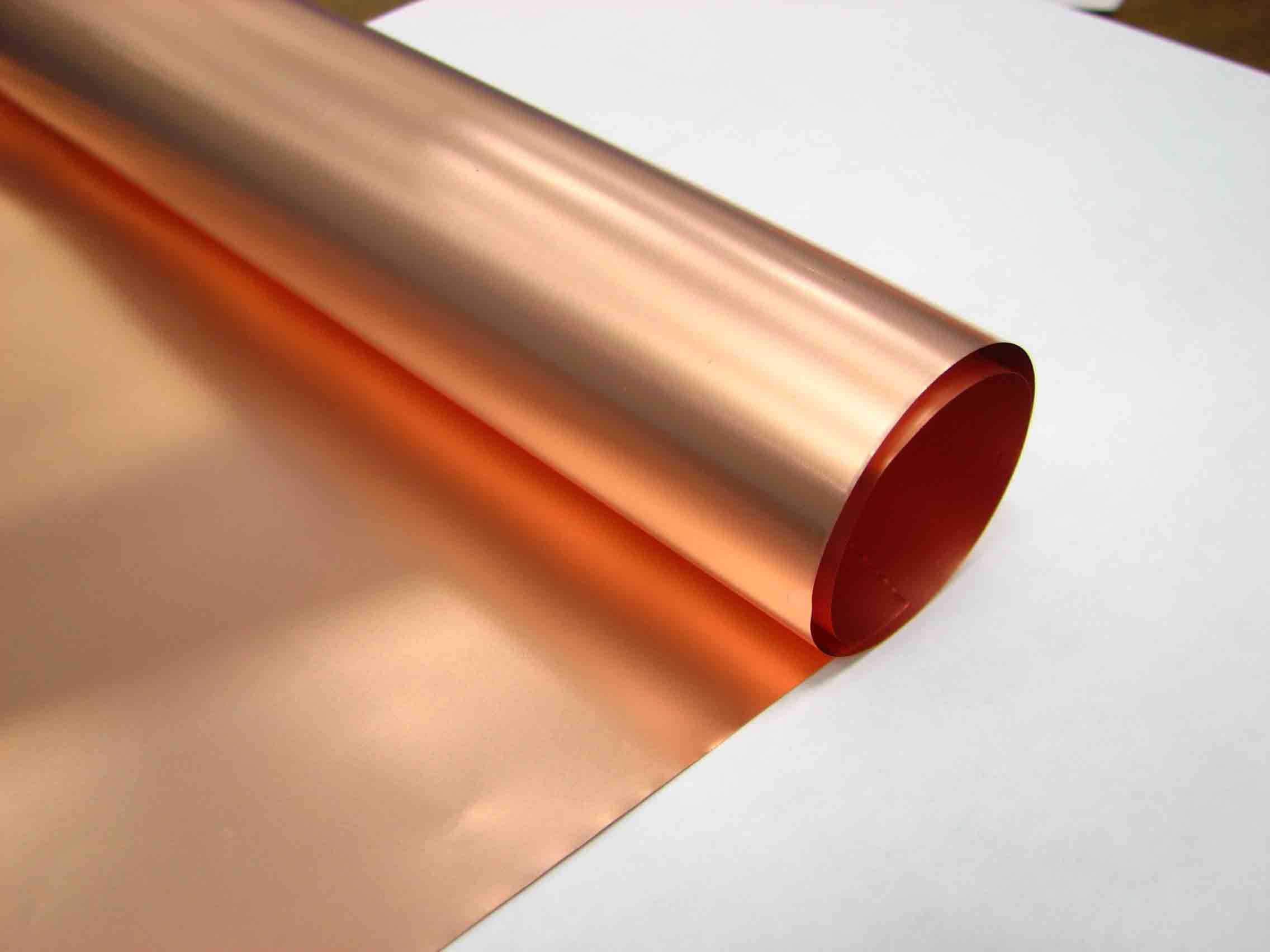 Copper Foil