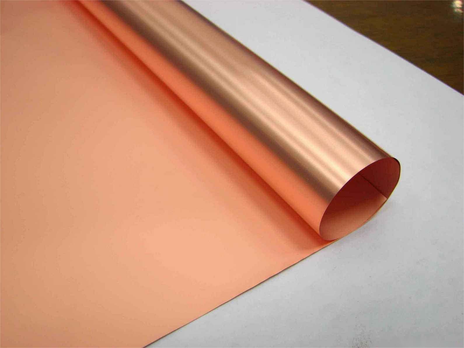 Copper Foil